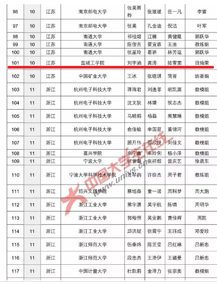 1543484668103560.png 获奖通知.png